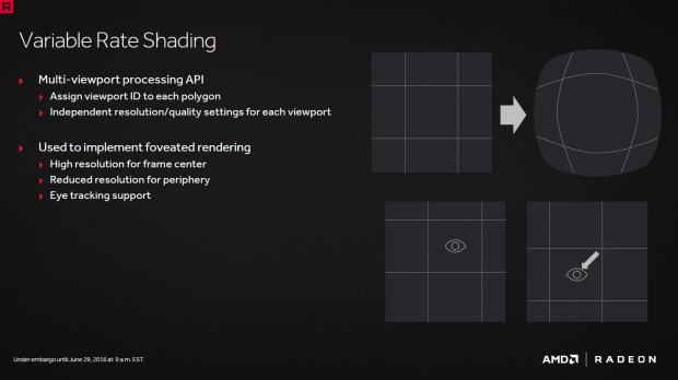 Geringer aufgelöste äußere Viewports sind für VR wichtig. (Bild: AMD)