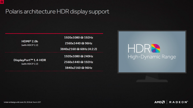 Mit HDR ist 4K das Limit. (Bild: AMD)