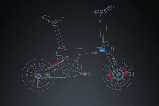 Xiaomi Mi Qicycle (Bild:Xiaomi)<br>
