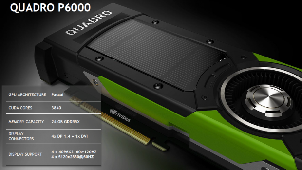 Technische Daten der Quadro P6000 (Bild: Nvidia)