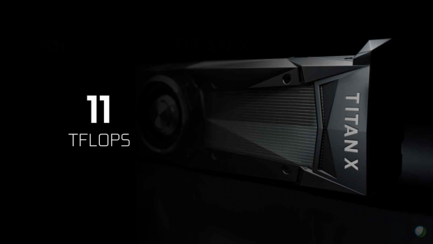 Titan X (Bild: Nvidia)