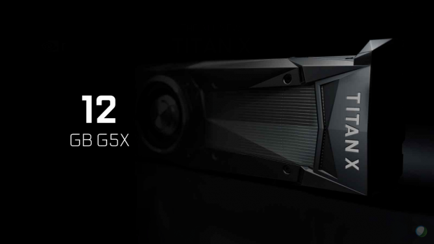 Titan X (Bild: Nvidia)