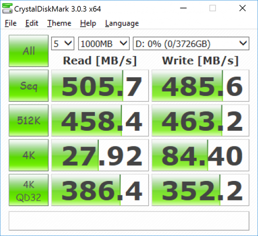 Samsung 850 Evo mit 4 TByte im Crystal Disk Mark (Screenshot: Golem.de)