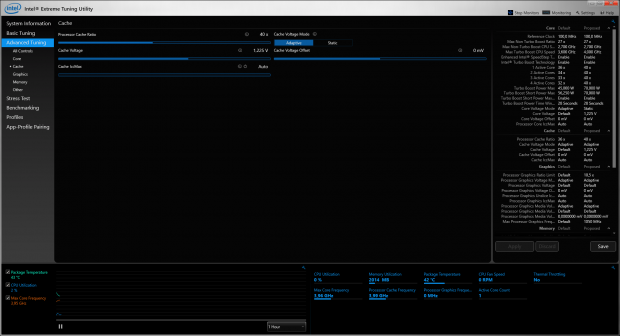 Der L3-Cache l&auml;uft mit Kerntakt (Screenshot: Marc Sauter/Golem.de)