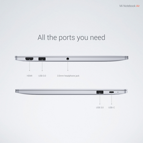 Die Anschlüsse des 13,5-Zoll-Modells (Bild: Xiaomi)
