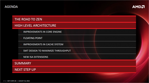 Agenda des Talks auf der Hot Chips 28 (Bild: AMD)