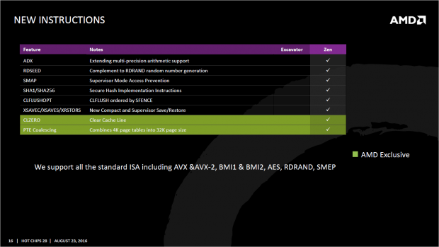 Neue Instruktionen f&uuml;r Zen (Bild: AMD)