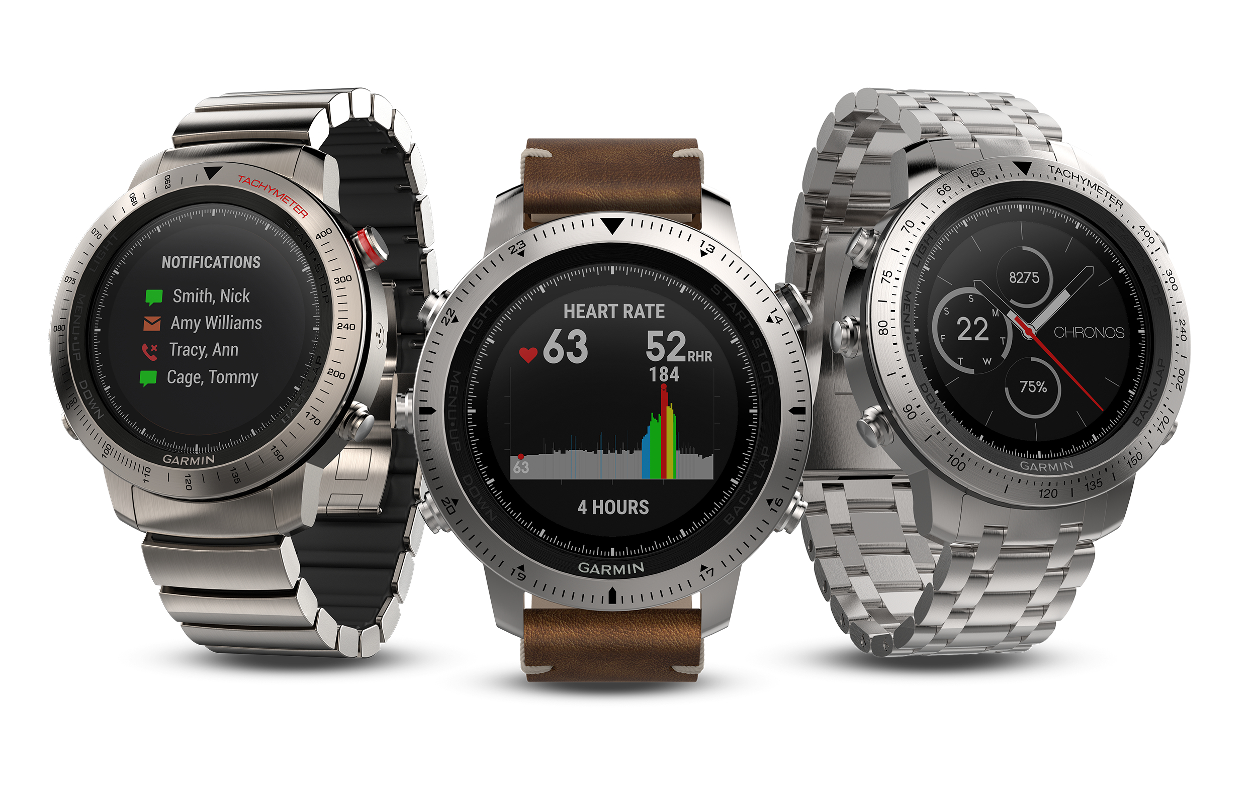 garmin fenix chronos 2019