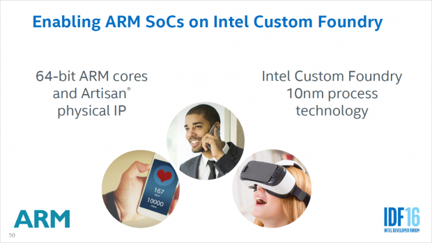 ARM wird Kunde von Intel. (Bild: Intel)