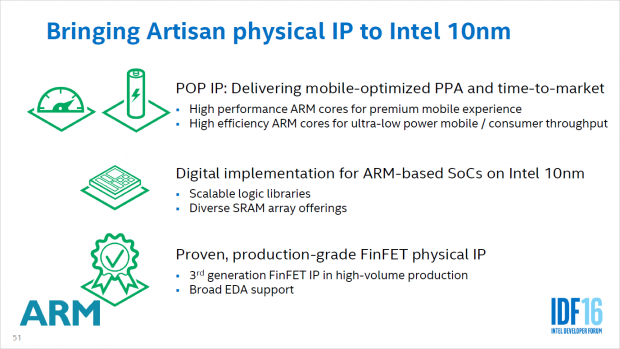 Partner können Cortex-Design in 10FF herstellen lassen. (Bild: Intel)