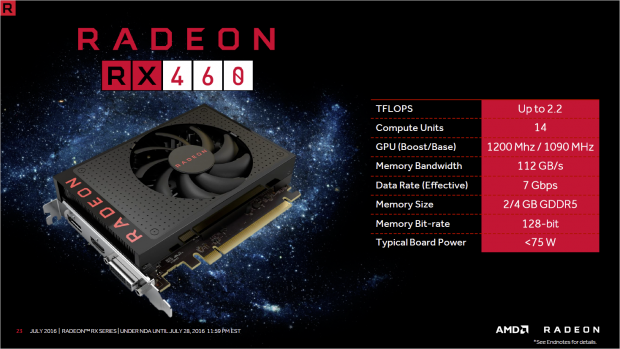 Spezifikationen der Radeon RX 460 (Bild: AMD)
