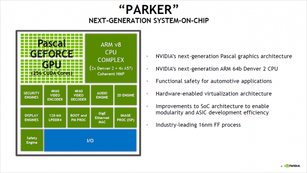 Parker besteht u. a. aus Denver-v2-Kernen und 256 Pascal-ALUs. (Bild: Nvidia)