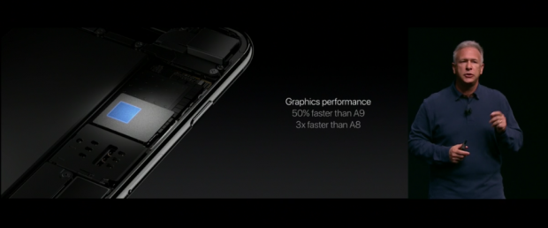 +50 % mehr Grafikleistung (Bild: Apple)