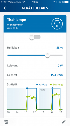 In der Ansicht der einzelnen Bausteine finden sich in der neuen App auch grafisch dargestellte Statistiken. (Bild: Devolo)