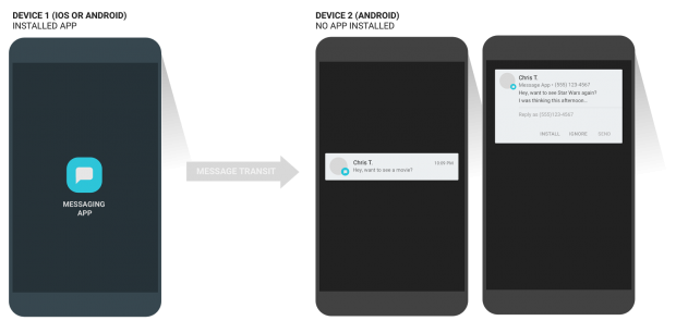 So stellt sich Google App Preview Messaging vor. (Bild: Google)