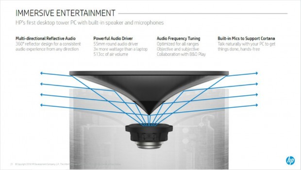 Pavilion Wave (Bild: HP)