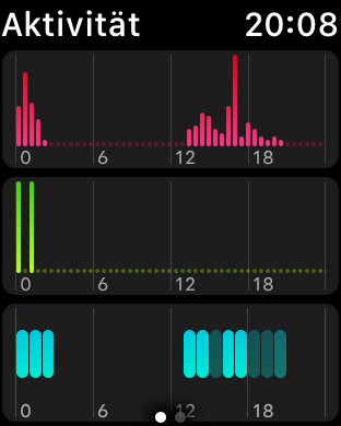 Es gibt jetzt mehr Informationen mit einem einfachen Drehen der Krone. (Screenshot: Golem.de)