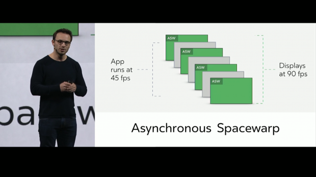 Ausgangsbasis sind 45 fps (Bild: Oculus)