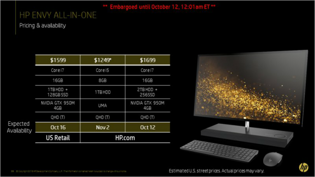 Präsentation zum Envy-27-AiO (Bild: HP)