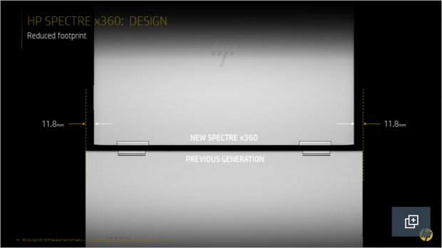 Präsentation zum Spectre x360 (Bild: HP)
