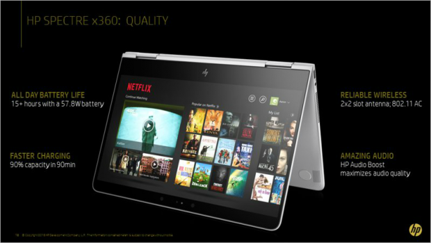 Präsentation zum Spectre x360 (Bild: HP)
