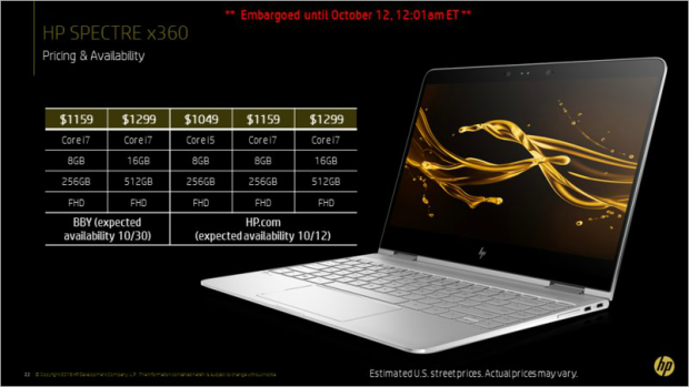 Präsentation zum Spectre x360 (Bild: HP)