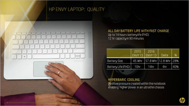 Präsentation zum Envy-13-Notebook (Bild: HP)
