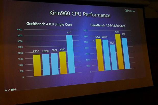 Präsentation zum Kirin 960 (Foto: Marc Sauter/Golem.de)