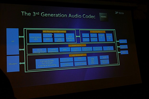 Präsentation zum Kirin 960 (Foto: Marc Sauter/Golem.de)