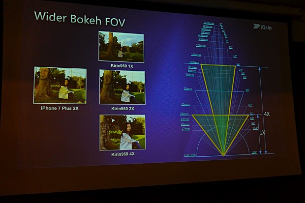 Präsentation zum Kirin 960 (Foto: Marc Sauter/Golem.de)