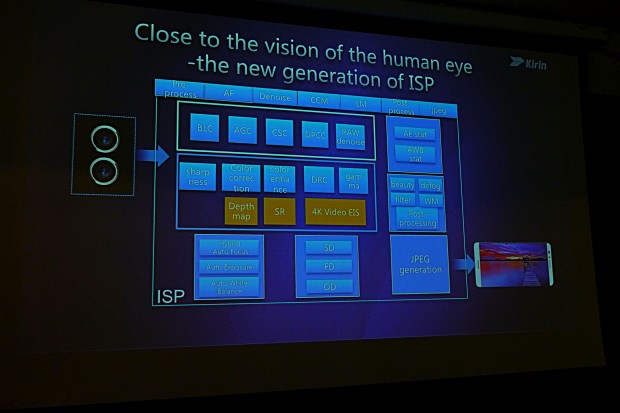 Präsentation zum Kirin 960 (Foto: Marc Sauter/Golem.de)