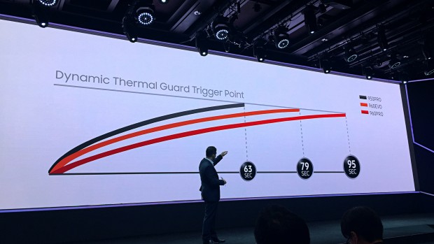 Bei Dauerlast drosselt die 960 Pro später (Foto: Andreas Sebayang/Golem.de)