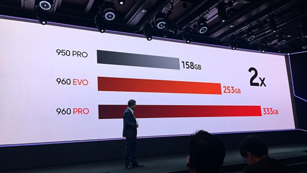 Ergo werden bis zum Throtteling weitaus mehr Daten übertragen (Foto: Andreas Sebayang/Golem.de)