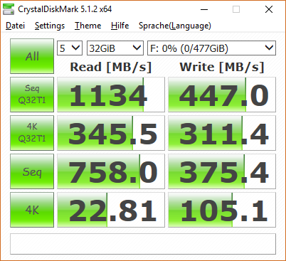 Intel nennt bis zu 1,8 GByte - das gilt aber nur für Idealbedigungen (Screenshot: Golem.de)