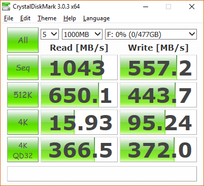 Generell ist die SSD 600p selten flotter als ein gutes Sata-Modell (Screenshot: Golem.de)