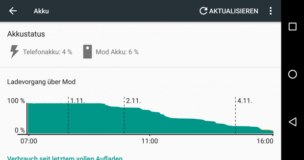 Eine ganze Arbeitswoche war mit Akku-Mod ohne Nachladen möglich.(Screenshot: Golem.de)