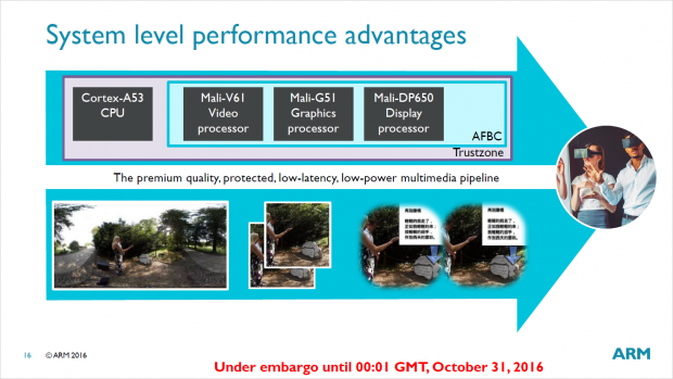 Mali-G51 und Mali-V61 (Bild: ARM)