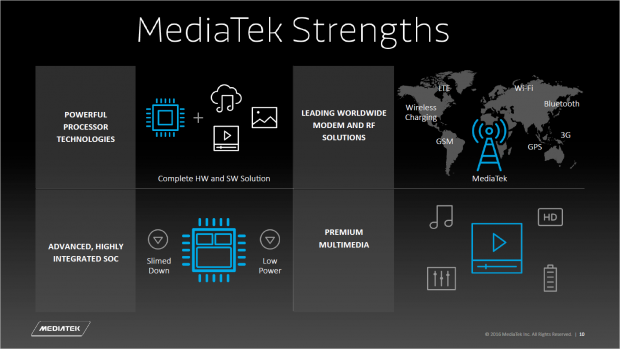 Mediatek verf&uuml;gt &uuml;ber vielf&auml;ltige IP-Bl&ouml;cke (Bild: Mediatek)