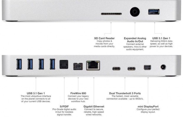 OWC Thunderbolt 3 Dock (Bild: OWC)