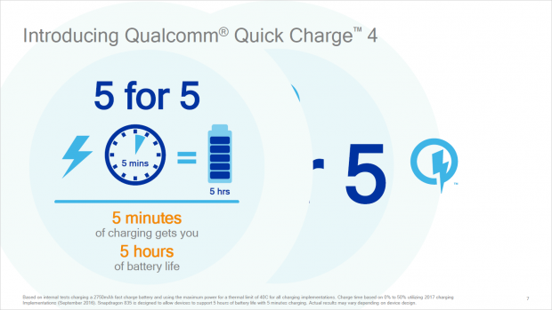 Quick Charge 4 (Bild: Qualcomm)