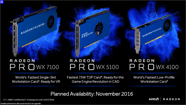 &Uuml;berblick der Radeon Pro WX (Bild: AMD)