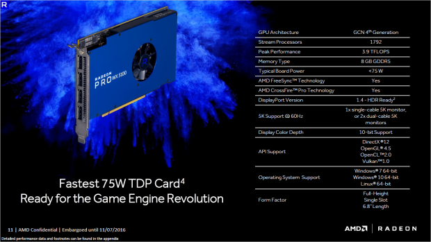 Radeon Pro WX 5100 (Bild: AMD)