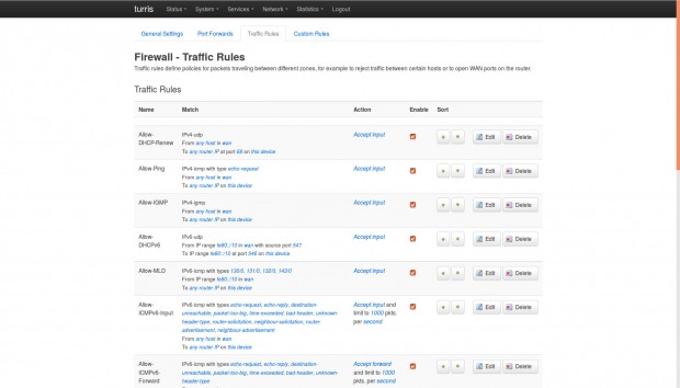 ... gegebenenfalls selbst angepasst werden.