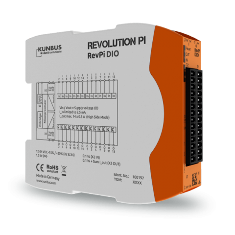 DIO-Modul (Bild: Kunbus GmbH)
