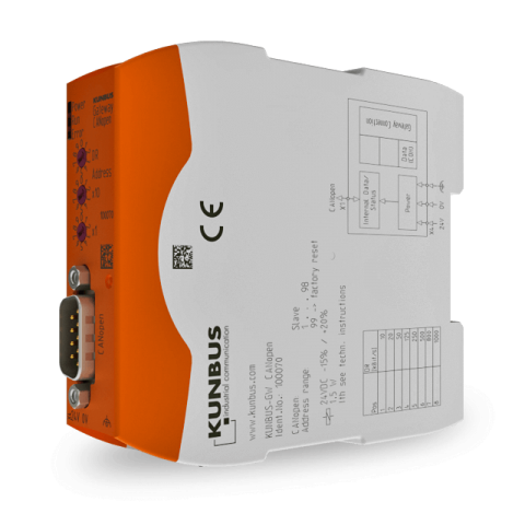 Canbus-Modul (Bild: Kunbus GmbH)