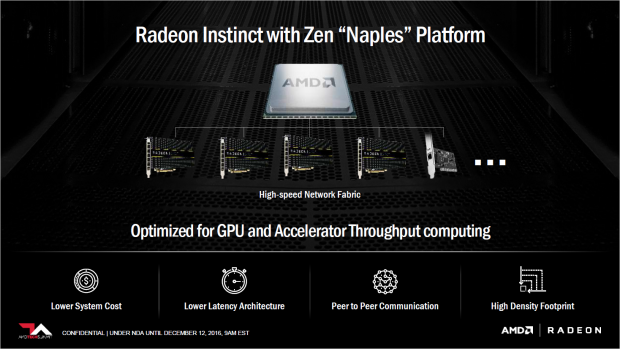 Die MI-Beschleuniger arbeiten unter anderem mit Naples zusammen. (Bild: AMD)