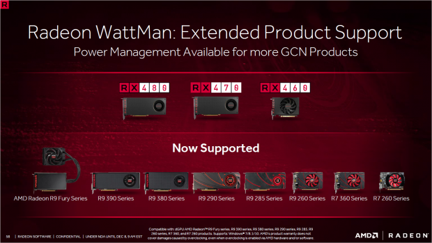 Wattman gibt es nun auch für ältere Karten (Bild: AMD)