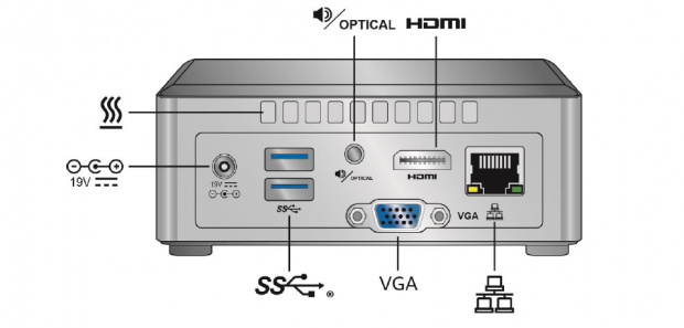 NUC6CAY, R&uuml;ckseite (Bild: Intel)