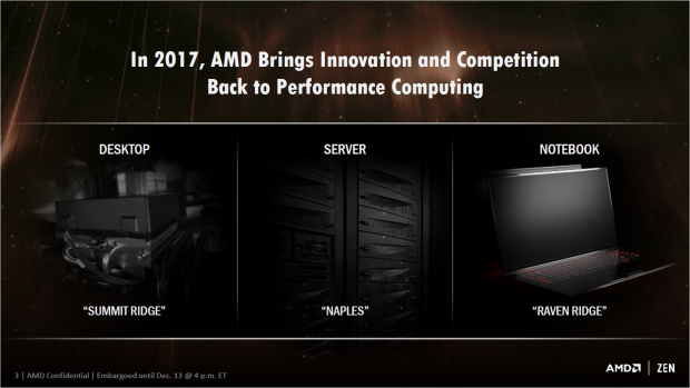 Ryzen erscheint im ersten Quartal 2017 (Bild: AMD)