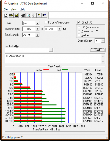 Im Atto erreicht die 960 Evo bis zu 1,7 GB/s lesend (Foto: Martin Wolf/Golem.de)